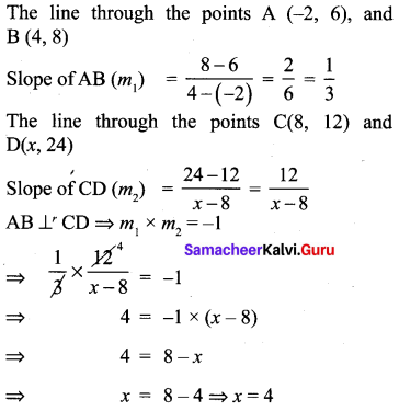 10th Maths Exercise 5.2 Solution Chapter 5 Coordinate Geometry Samacheer Kalvi