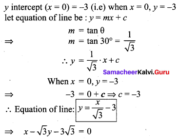 10th Samacheer Maths Exercise 5.3 Answers Chapter 5 Coordinate Geometry