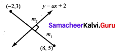 10th Maths Coordinate Geometry Exercise 5.3 Samacheer Kalvi Chapter 5