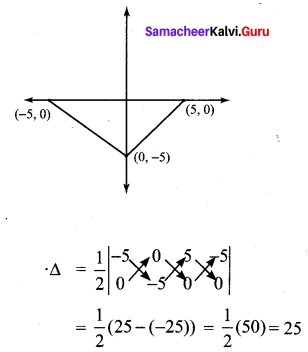 Samacheer Kalvi 10th Maths Chapter 5 Coordinate Geometry Ex 5.5 1