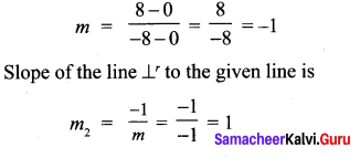 Samacheer Kalvi 10th Maths Chapter 5 Coordinate Geometry Ex 5.5 7