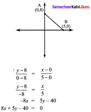 Samacheer Kalvi 10th Maths Chapter 5 Coordinate Geometry Ex 5.5 8