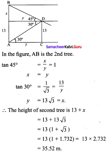 10th Maths Exercise 6.4 Samacheer Kalvi Solutions Chapter 6 Trigonometry