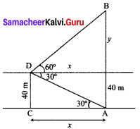 Ex 6.4 Class 10 Samacheer Kalvi Solutions Chapter 6 Trigonometry