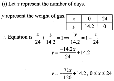 Samacheer Kalvi 11th Maths Solutions Chapter 6 Two Dimensional Analytical Geometry Ex 6.2 77