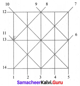 Samacheer Kalvi 6th Maths Solutions Term 1 Chapter 6 Information Processing Additional Questions 3 Q1.1