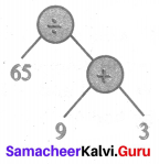 Samacheer Kalvi 6th Maths Solutions Term 2 Chapter 5 Information Processing Ex 5.2 Q1.2