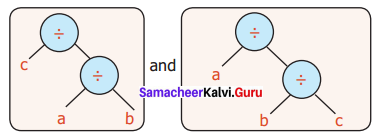 Samacheer Kalvi 6th Maths Solutions Term 2 Chapter 5 Information Processing Ex 5.2 Q3