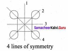Samacheer Kalvi 6th Maths Solutions Term 3 Chapter 4 Geometry Ex 4.3 12