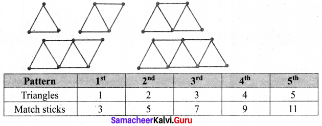 Samacheer Kalvi 6th Maths Term 1 Chapter 2 Introduction to Algebra Intext Questions Q3