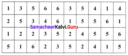 Samacheer Kalvi 6th Maths Term 1 Chapter 5 Statistics Additional Questions 1 Q6