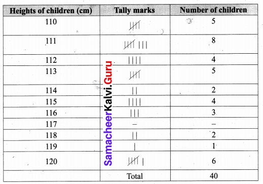 Samacheer Kalvi 6th Maths Term 1 Chapter 5 Statistics Ex 5.4 Q1.1