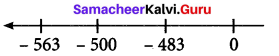 Samacheer Kalvi 7th Maths Solutions Term 2 Chapter 1 Number System Ex 1.5 2