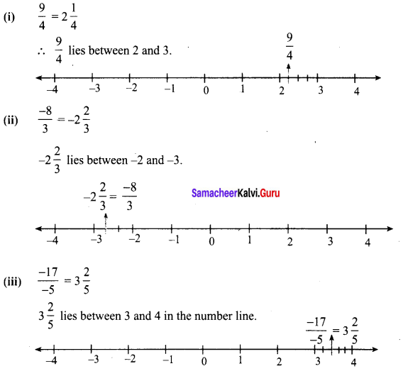 Samacheer Kalvi.Guru 8th Maths Solutions Term 1 Chapter 1 Rational Numbers Ex 1.1