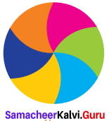Samacheer Kalvi 8th Maths Term 1 Chapter 2 Measurements Intext Questions 1