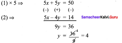 Samacheer Kalvi 9th Maths Chapter 3 Algebra Ex 3.14 1
