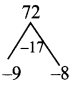 9th Standard Maths Exercise 3.6 Samacheer Kalvi Solutions Chapter 3 Algebra