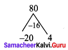 9th Maths Exercise 3.6 In Tamil Samacheer Kalvi Solutions Chapter 3 Algebra
