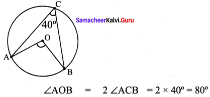Samacheer Kalvi 9th Maths Chapter 4 Geometry Ex 4.7 52