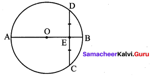 Samacheer Kalvi 9th Maths Chapter 4 Geometry Ex 4.7 55