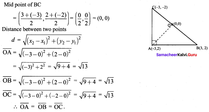 9th Class Maths Exercise 5.3 Solution Chapter 5 Coordinate Geometry Samacheer Kalvi 