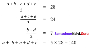 Samacheer Kalvi 9th Maths Chapter 8 Statistics Ex 8.4 4