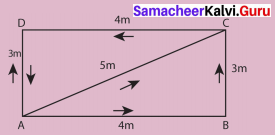 Samacheer Kalvi 9th Science Solutions Chapter 2 Motion 6