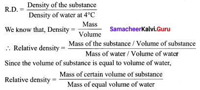 Fluids Class 9 Samacheer Kalvi Chapter 3