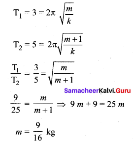 Samacheer Kalvi 11th Physics Solutions Chapter 10 Oscillations 148