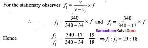 Samacheer Kalvi 11th Physics Solutions Chapter 11 Waves 220