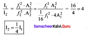 Samacheer Kalvi 11th Physics Solutions Chapter 11 Waves 9781