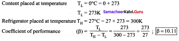 Samacheer Kalvi 11th Physics Solutions Chapter 8 Heat and Thermodynamics 261