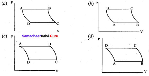 Samacheer Kalvi 11th Physics Solutions Chapter 8 Heat and Thermodynamics 8