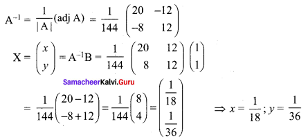 Samacheer Kalvi 12th Maths Solutions Chapter 1 Applications of Matrices and Determinants Ex 1.3 Q4.1