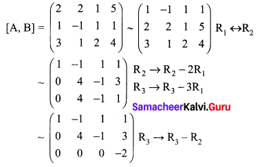 Samacheer Kalvi 12th Maths Solutions Chapter 1 Applications of Matrices and Determinants Ex 1.6 Q1.5