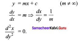 Samacheer Kalvi 12th Maths Solutions Chapter 10 Ordinary Differential Equations Ex 10.3 2
