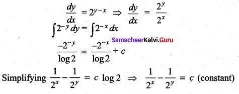 Samacheer Kalvi 12th Maths Solutions Chapter 10 Ordinary Differential Equations Ex 10.9 25