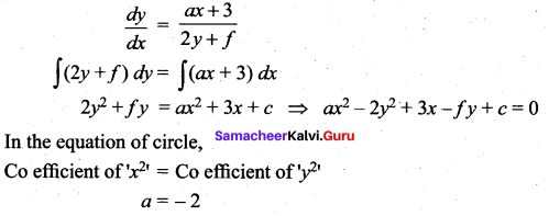 Samacheer Kalvi 12th Maths Solutions Chapter 10 Ordinary Differential Equations Ex 10.9 36