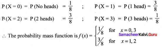 Samacheer Kalvi 12th Maths Solutions Chapter 11 Probability Distributions Ex 11.2 1
