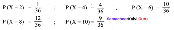Samacheer Kalvi 12th Maths Solutions Chapter 11 Probability Distributions Ex 11.2 2