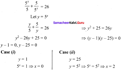 Samacheer Kalvi 12th Maths Solutions Chapter 3 Theory of Equations Ex 3.5 5