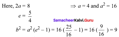 Samacheer Kalvi 12th Maths Solutions Chapter 5 Two Dimensional Analytical Geometry - II Ex 5.2 2