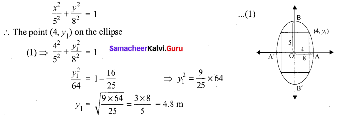 12th Maths Exercise 5.5 Chapter 5 Two Dimensional Analytical Geometry Samacheer Kalvi