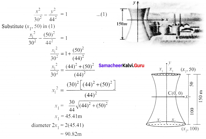 Samacheerkalvi.Guru 12th Maths Solutions Chapter 5 Two Dimensional Analytical Geometry Ex 5.5
