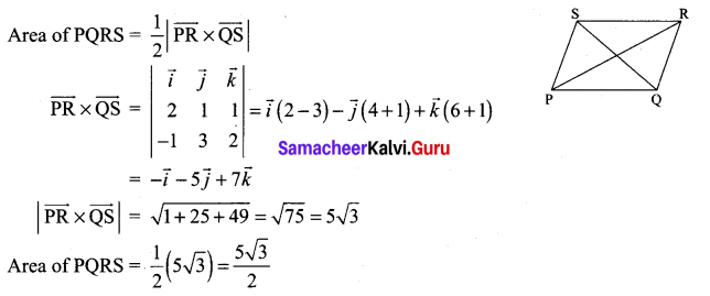 Samacheer Kalvi 12th Maths Solutions Chapter 6 Applications of Vector Algebra Ex 6.10 56