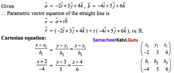 Samacheer Kalvi 12th Maths Solutions Chapter 6 Applications of Vector Algebra Ex 6.4 2