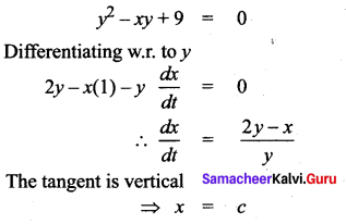 Samacheer Kalvi 12th Maths Solutions Chapter 7 Applications of Differential Calculus Ex 7.10 13