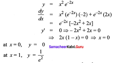 Samacheer Kalvi 12th Maths Solutions Chapter 7 Applications of Differential Calculus Ex 7.10 27
