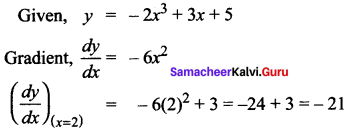 Samacheer Kalvi 12th Maths Solutions Chapter 7 Applications of Differential Calculus Ex 7.10 32