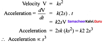Samacheer Kalvi 12th Maths Solutions Chapter 7 Applications of Differential Calculus Ex 7.10 46